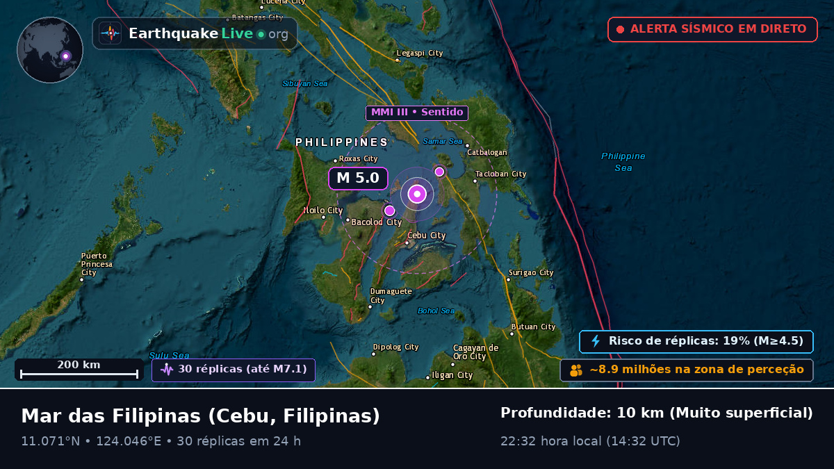 Mar das Filipinas (Filipinas)
