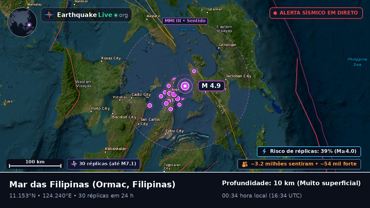 Mar das Filipinas (Filipinas)