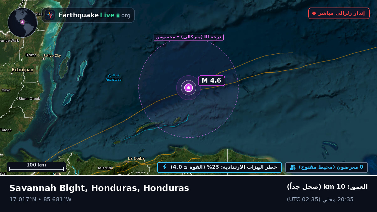 البحر الكاريبي (Honduras)