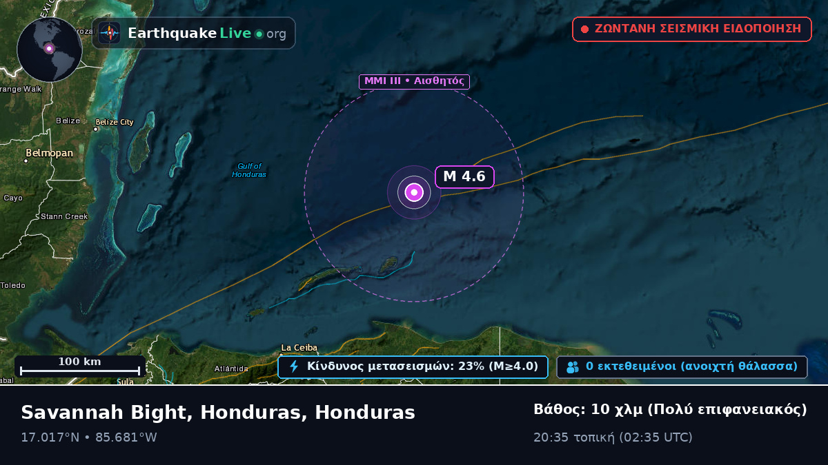 Καραϊβική Θάλασσα (Honduras)