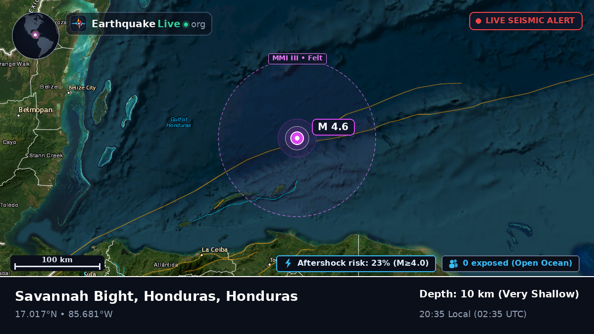 Caribbean Sea (Honduras)