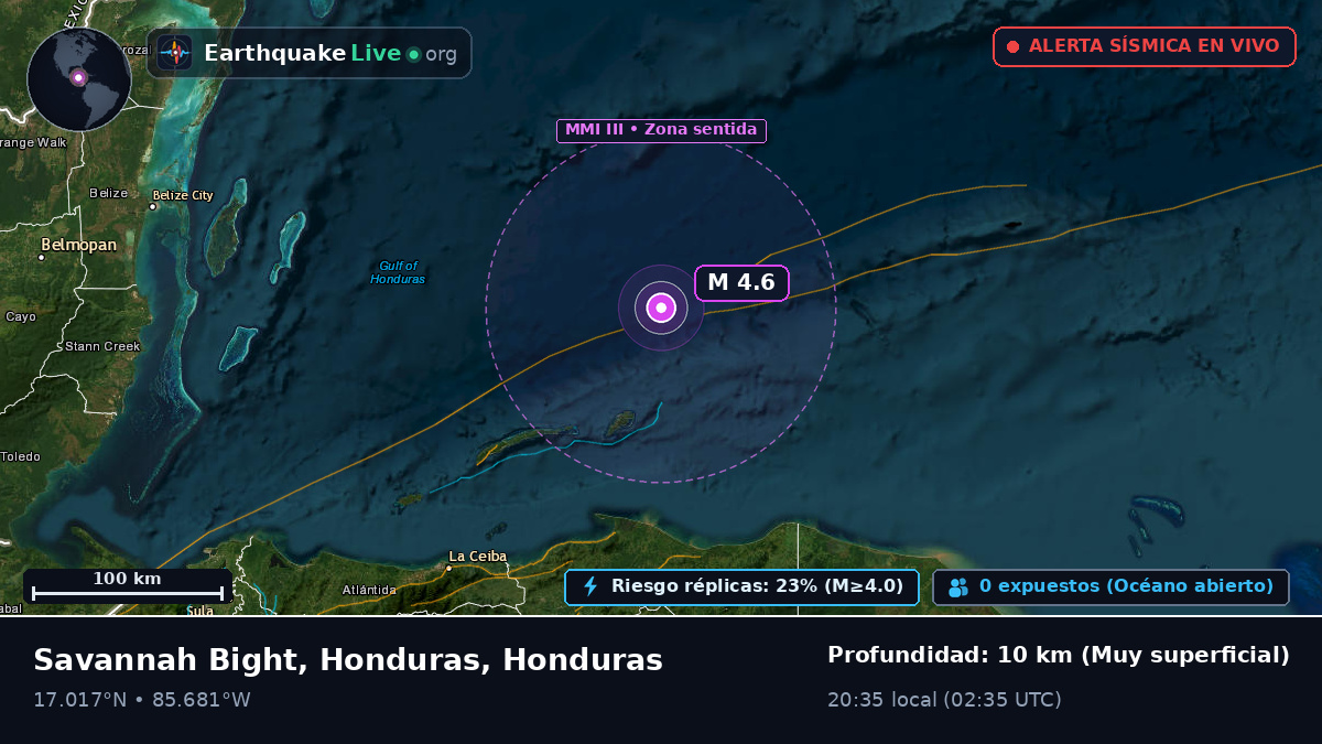 Mar Caribe (Honduras)