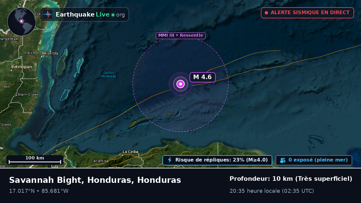 Mer des Caraïbes (Honduras)