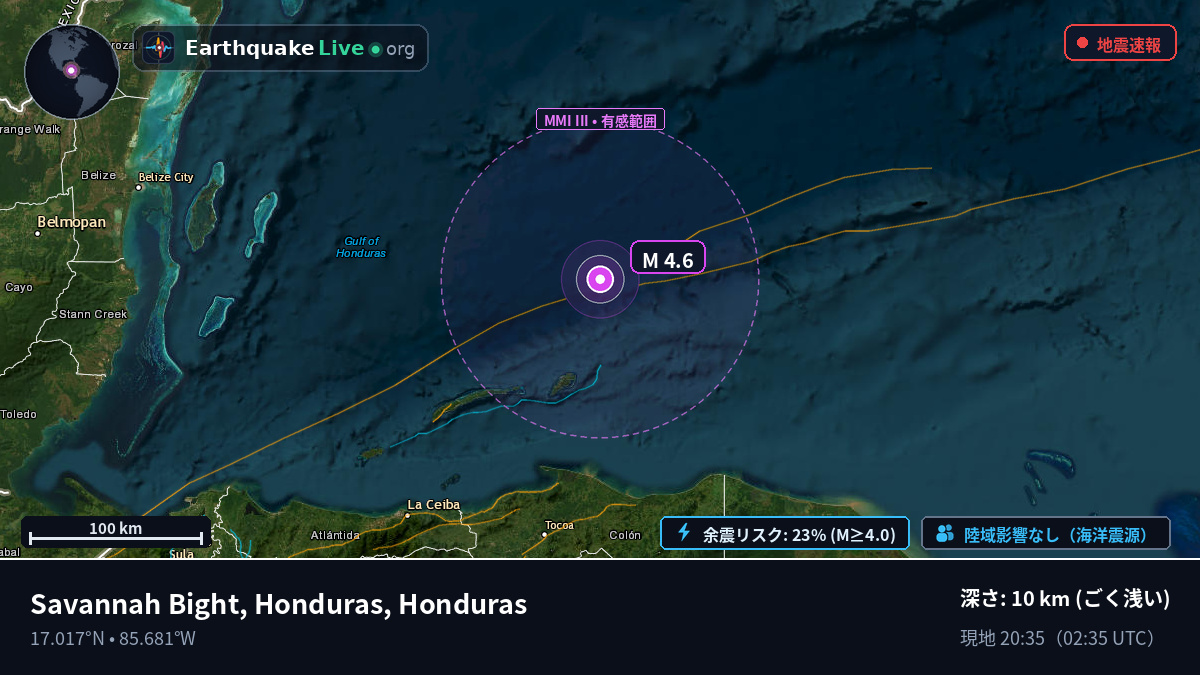 カリブ海 (Honduras)