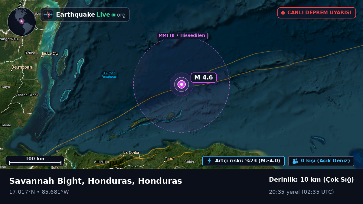 Karayip Denizi (Honduras)