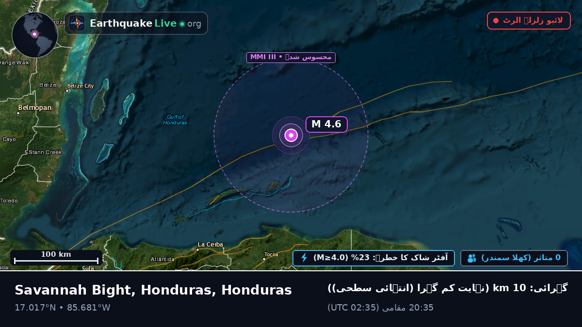 بحیرہ کیریبین (Honduras)