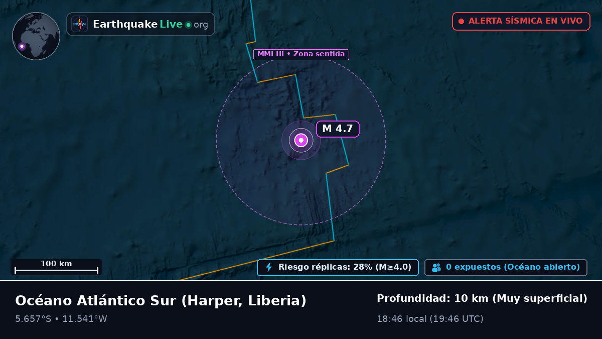 Océano Atlántico Sur (Liberia)