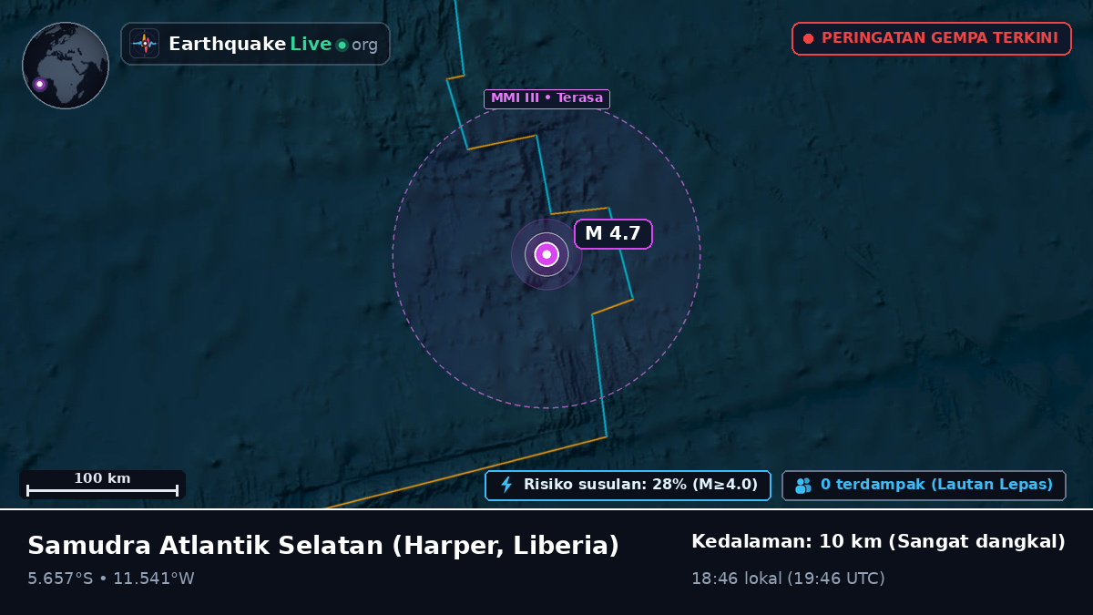 Samudra Atlantik Selatan (Liberia)