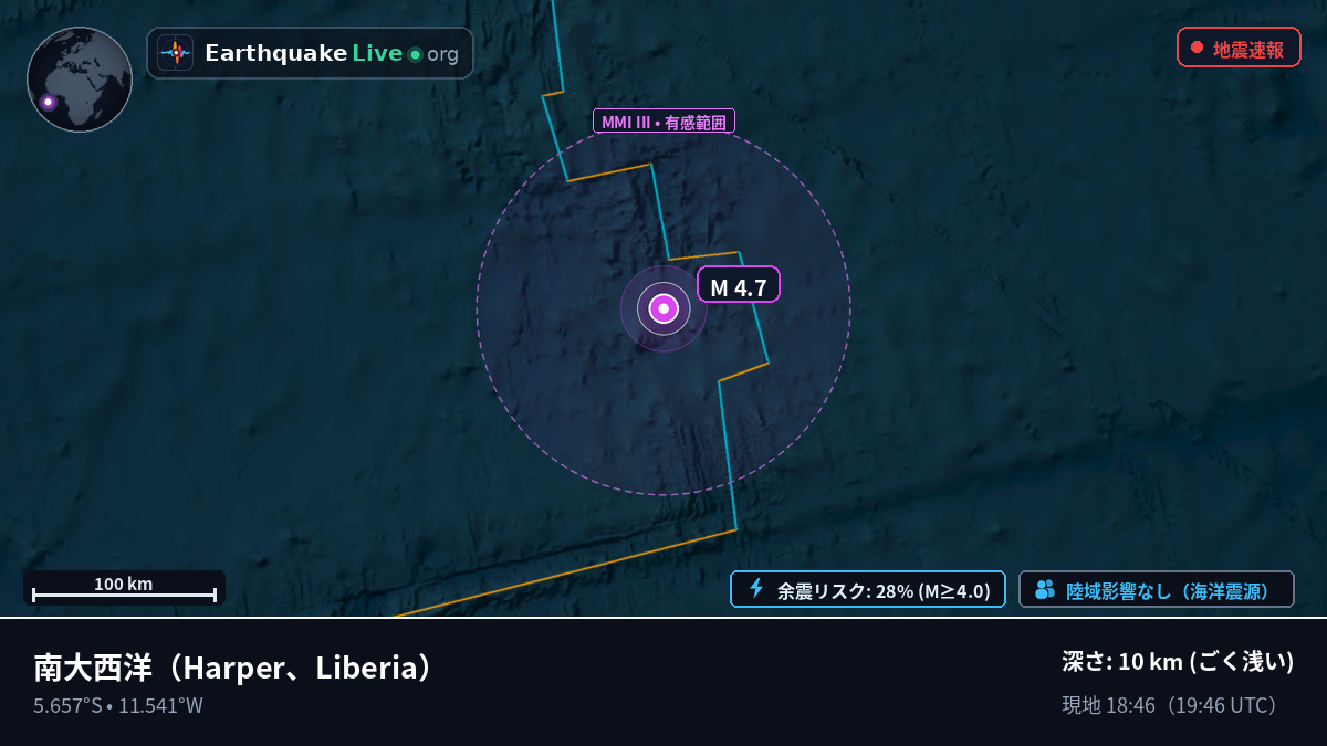 南大西洋 (Liberia)