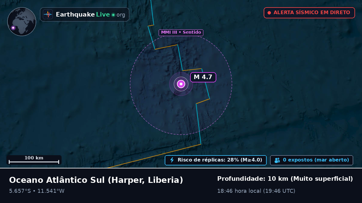 Oceano Atlântico Sul (Liberia)