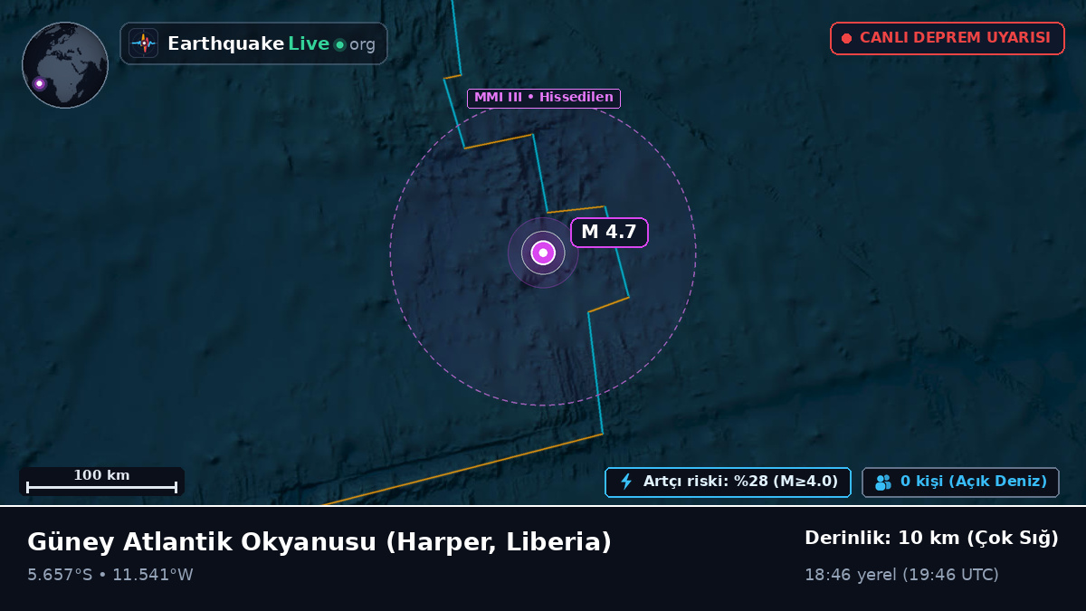 Güney Atlantik Okyanusu (Liberia)