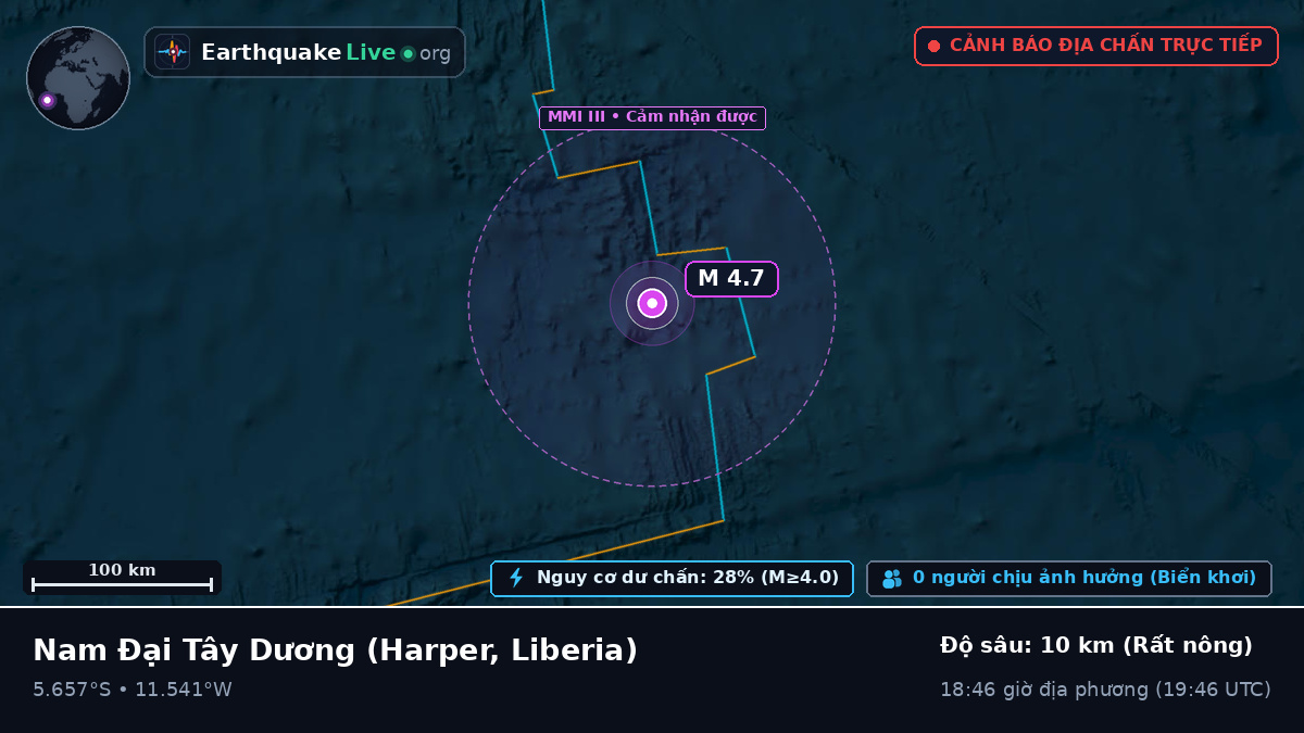 Nam Đại Tây Dương (Liberia)