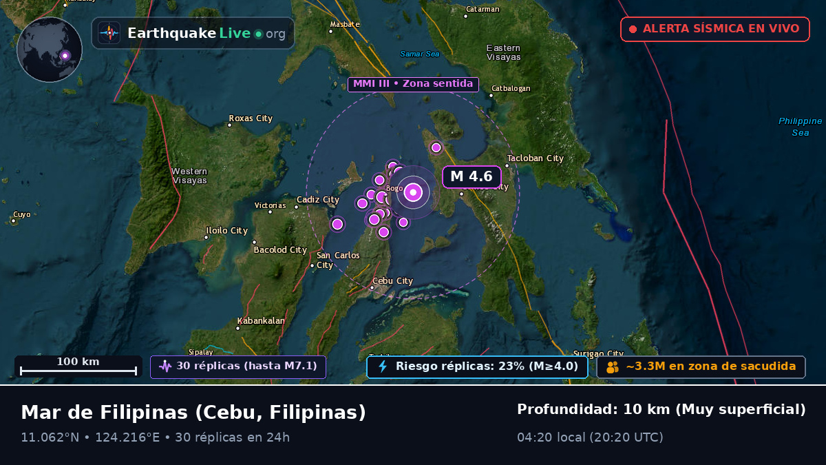 Mar de Filipinas (Filipinas)
