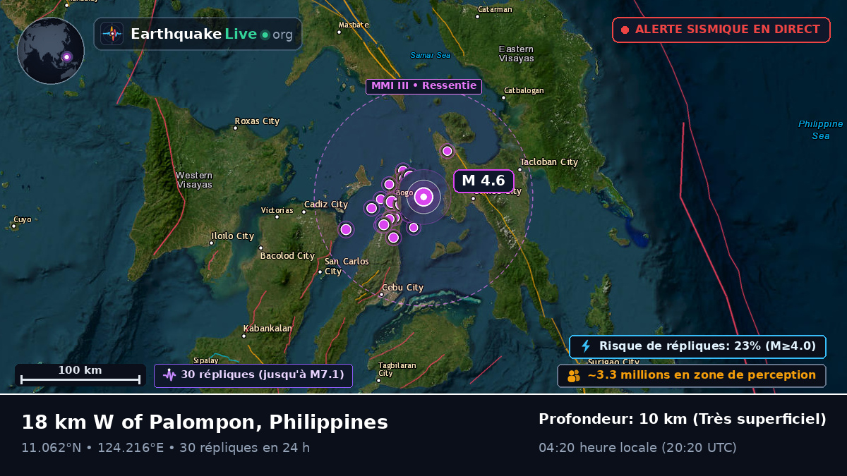 Mer des Philippines (Philippines)