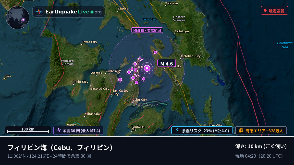 フィリピン海 (フィリピン)