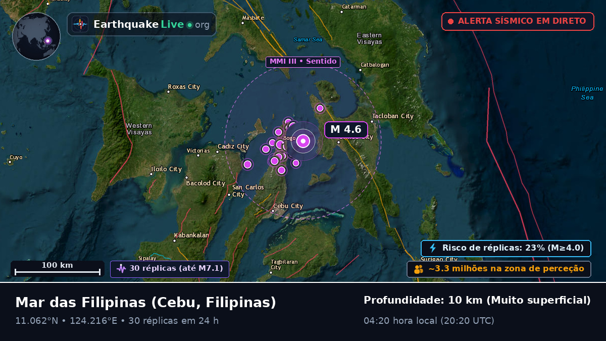 Mar das Filipinas (Filipinas)