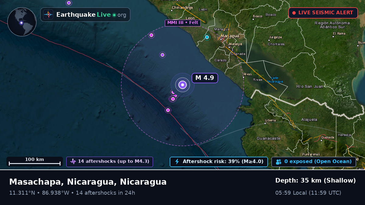 Caribbean Sea (Nicaragua)