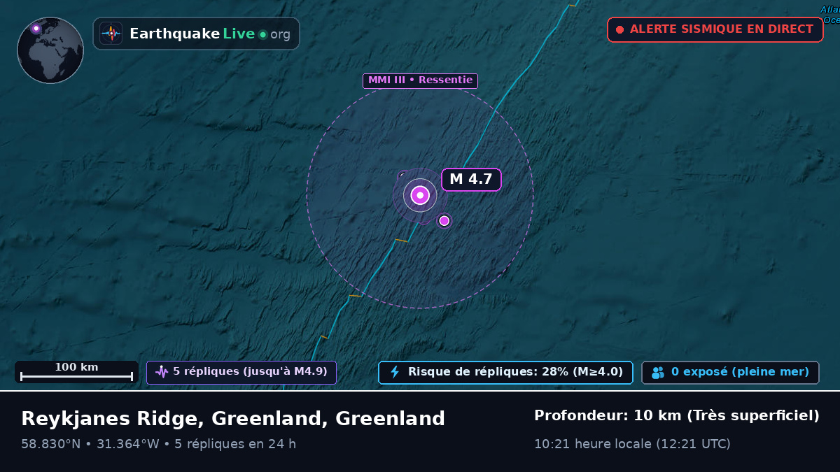 Océan Atlantique Nord (Greenland)