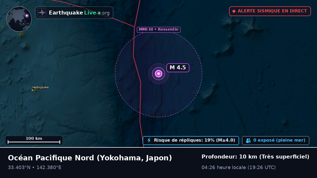 Océan Pacifique Nord (Japon)