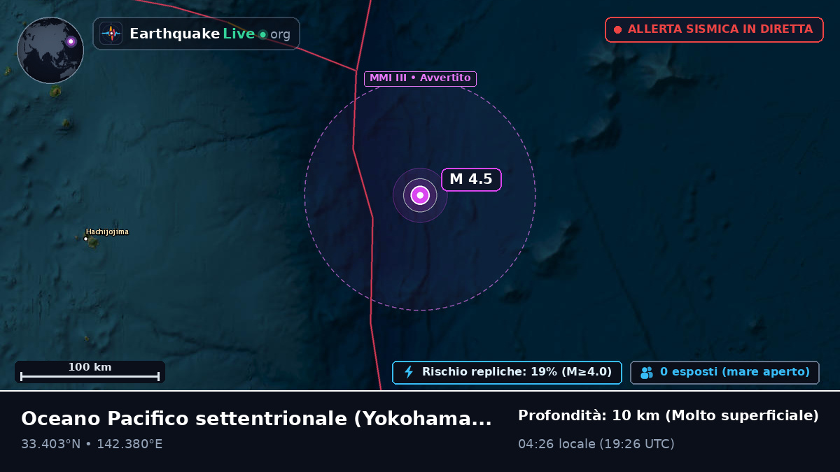 Oceano Pacifico settentrionale (Giappone)