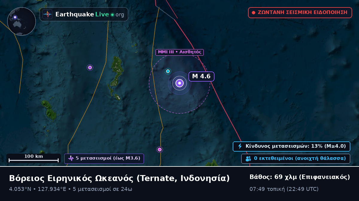 Βόρειος Ειρηνικός Ωκεανός (Ινδονησία)