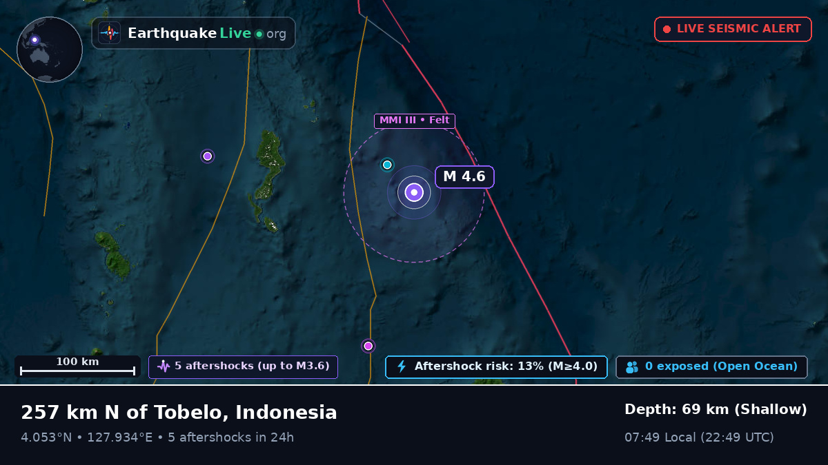 North Pacific Ocean (Indonesia)