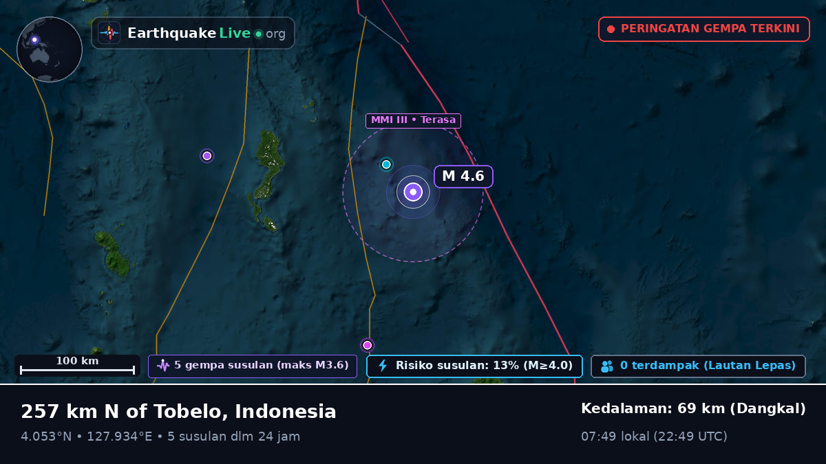 Samudra Pasifik Utara (Indonesia)