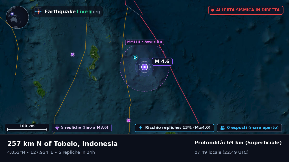 Oceano Pacifico settentrionale (Indonesia)