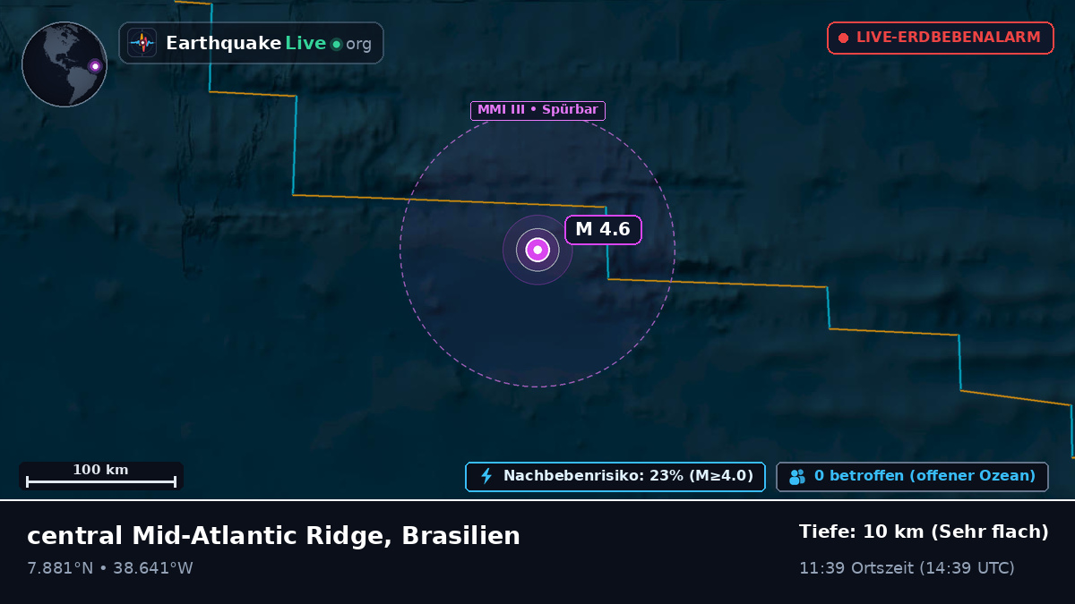 Nordatlantik (Brasilien)
