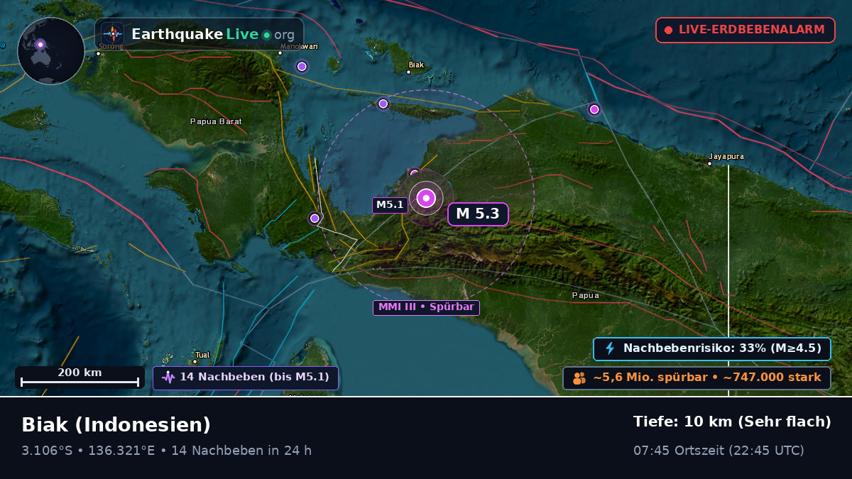 Papua, Indonesien