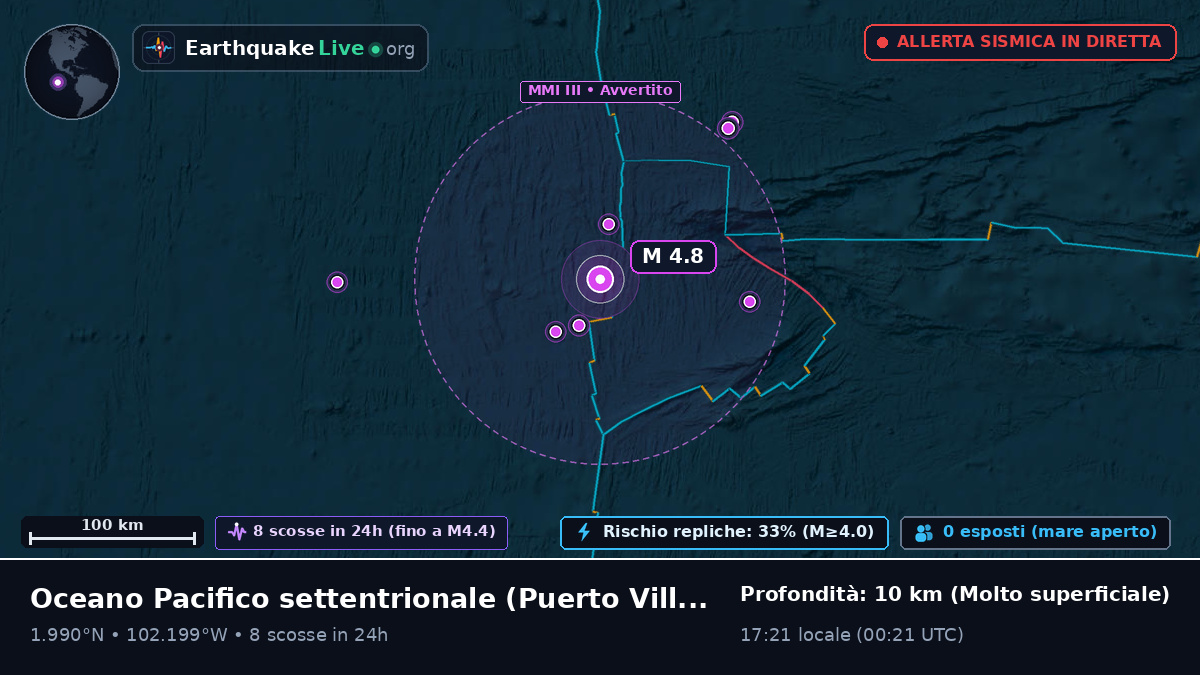 Oceano Pacifico settentrionale (Ecuador)
