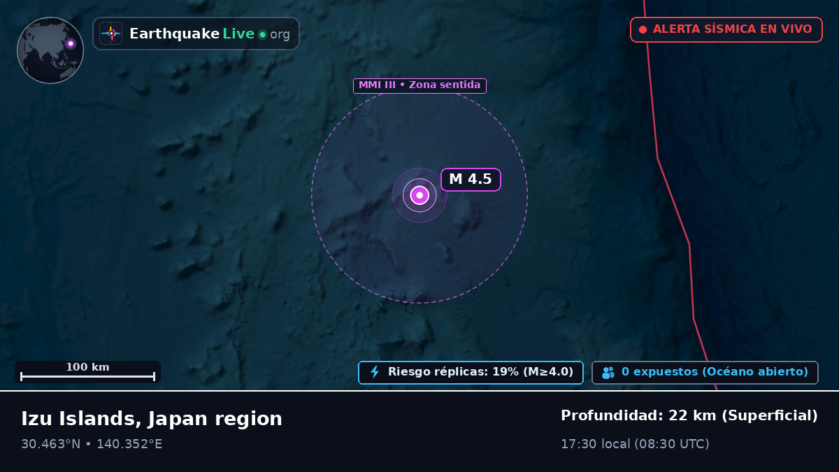 Océano Pacífico Norte (Japón)