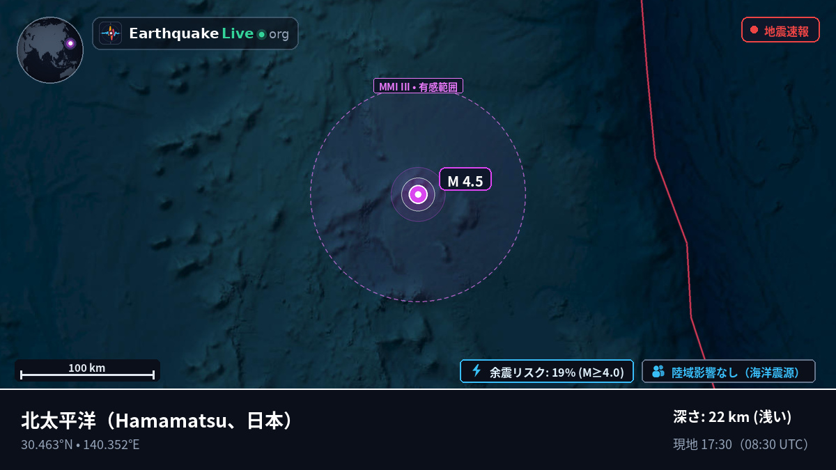 北太平洋 (日本)