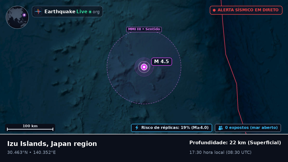 Oceano Pacífico Norte (Japão)