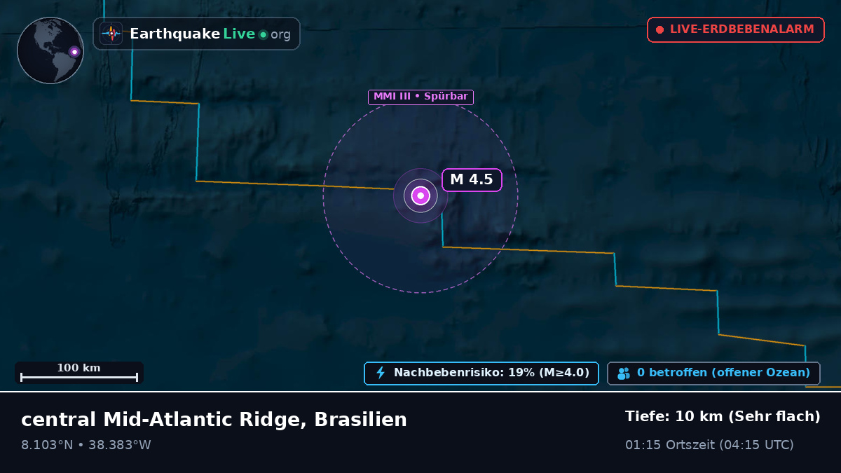 Nordatlantik (Brasilien)