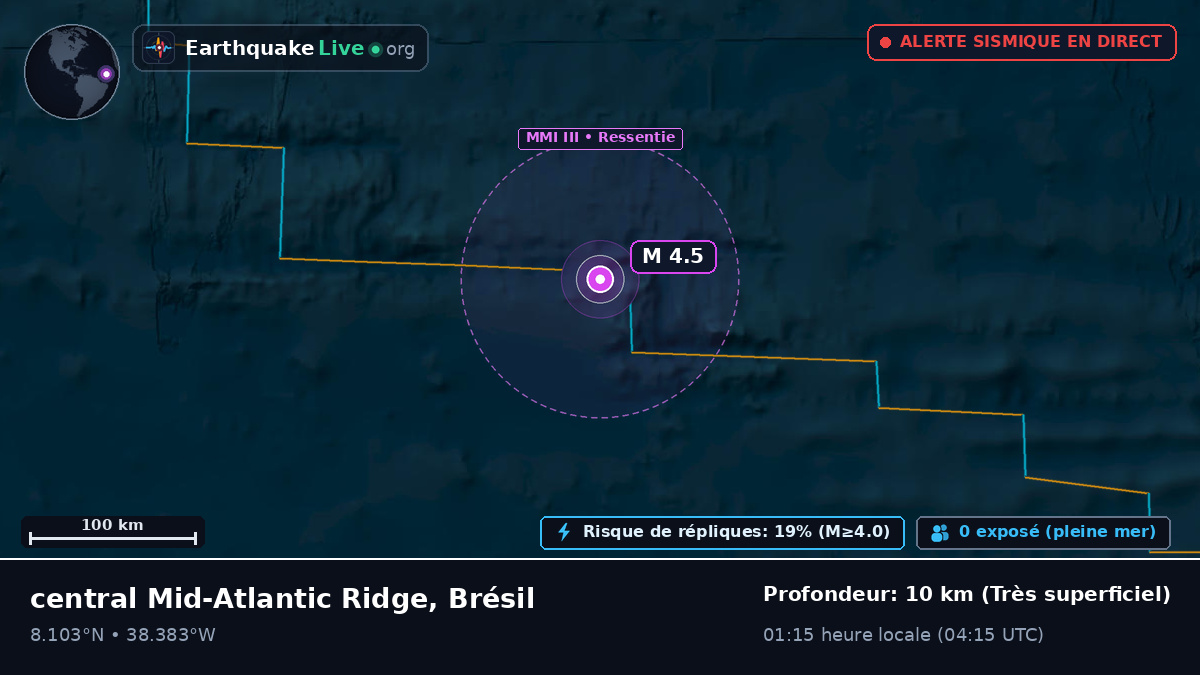 Océan Atlantique Nord (Brésil)