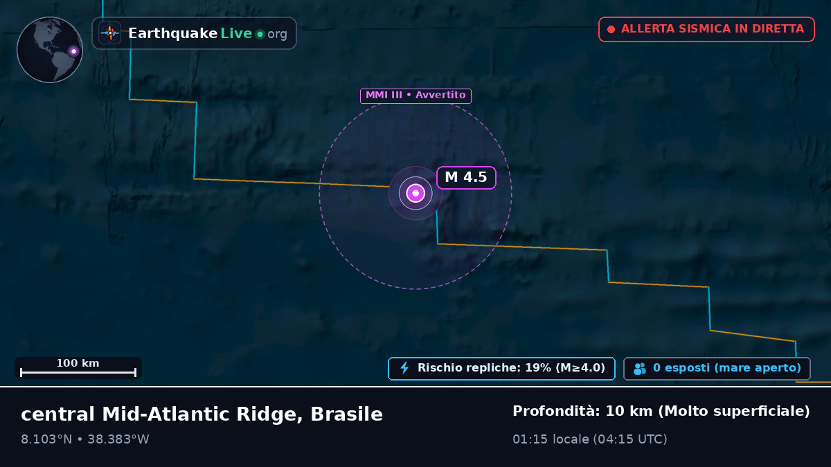 Oceano Atlantico settentrionale (Brasile)