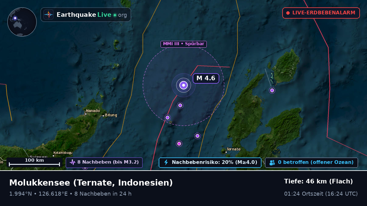 Molukkensee (Indonesien)