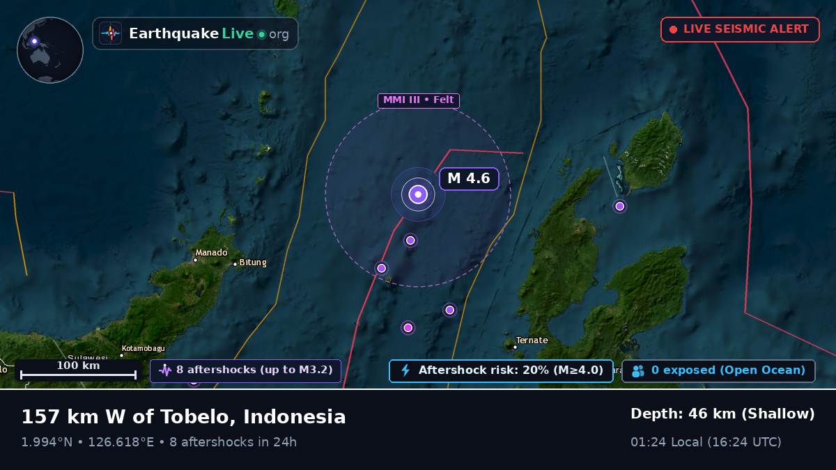 Molucca Sea (Indonesia)