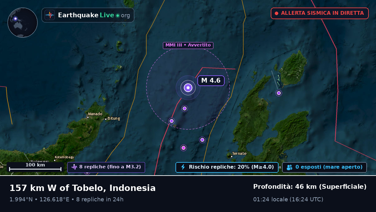 Mare delle Molucche (Indonesia)