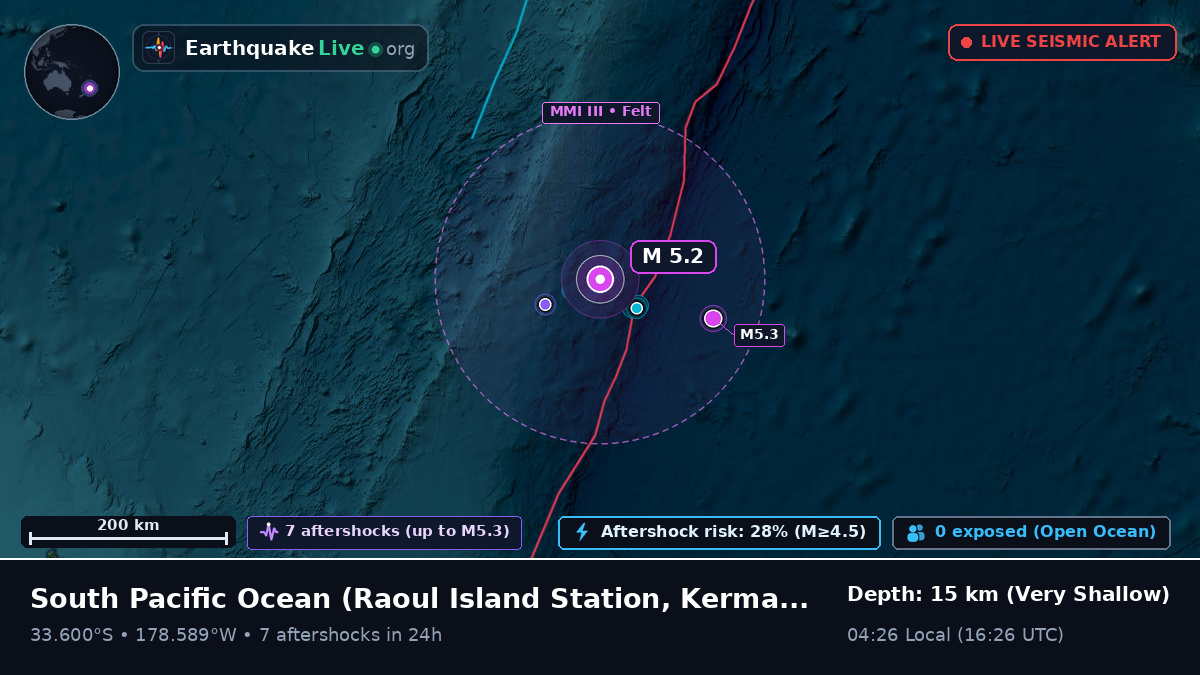 South Pacific Ocean (Kermadec Islands)