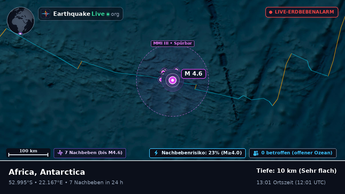 Indischer Ozean (Antarctica)