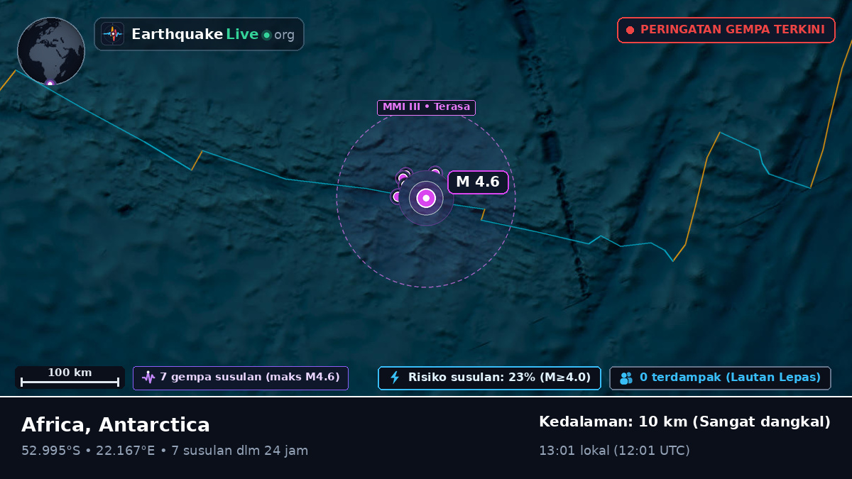 Samudra Hindia (Antarctica)