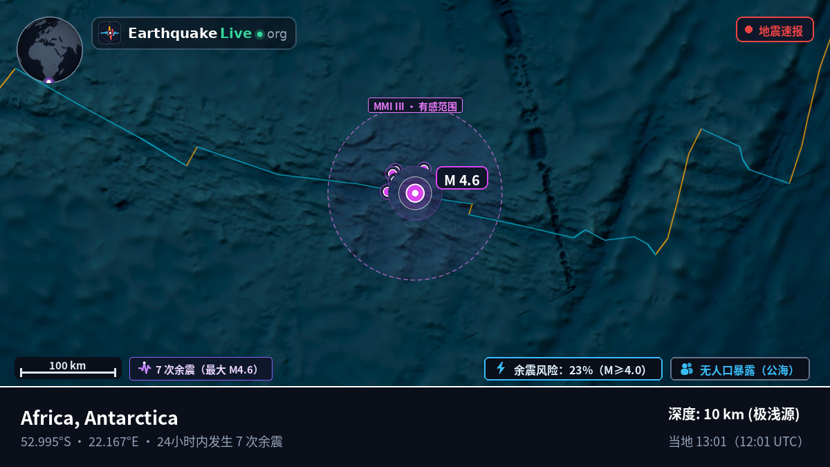 印度洋 (Antarctica)