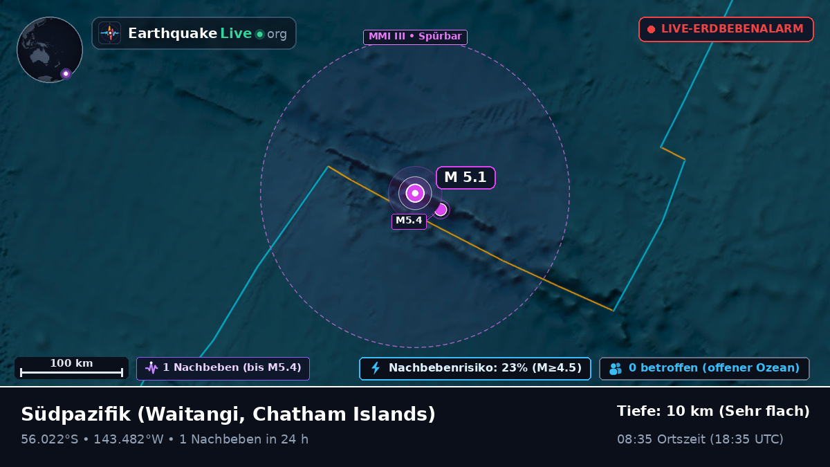 Südpazifik (Chatham Islands)