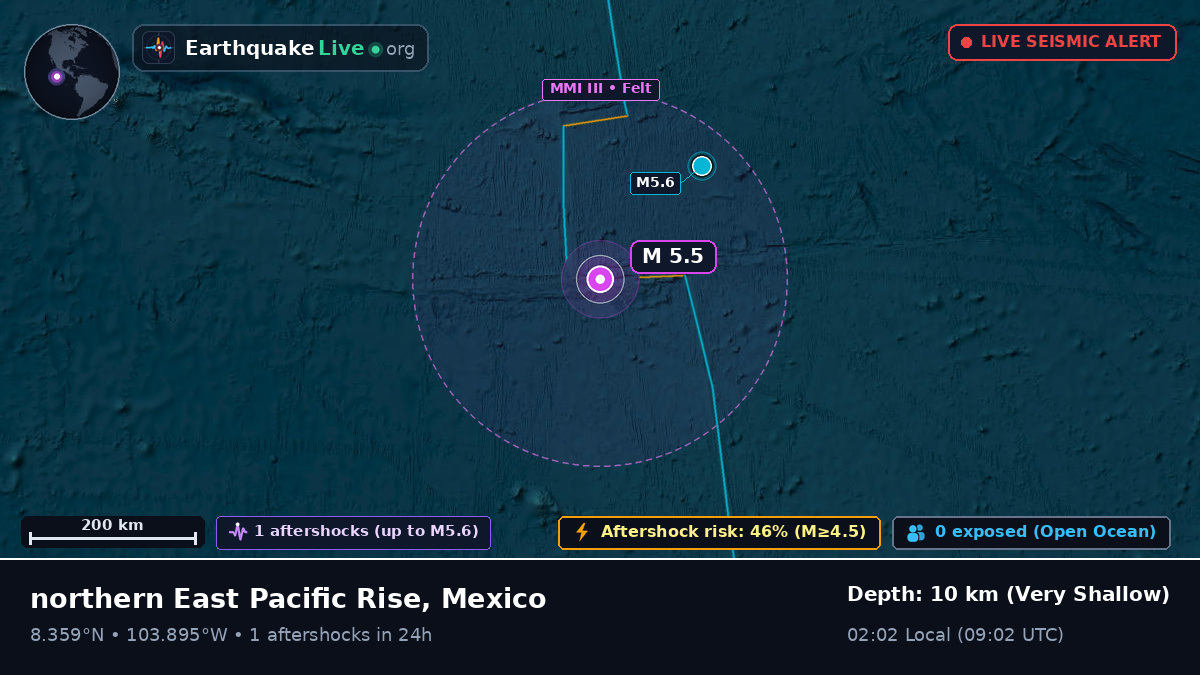 North Pacific Ocean (Mexico)