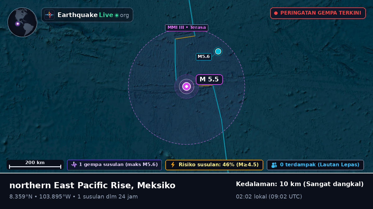 Samudra Pasifik Utara (Meksiko)