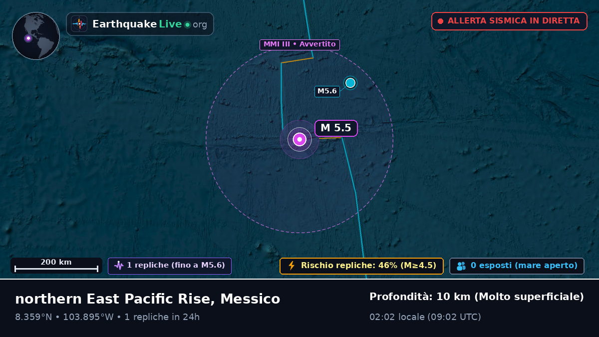 Oceano Pacifico settentrionale (Messico)