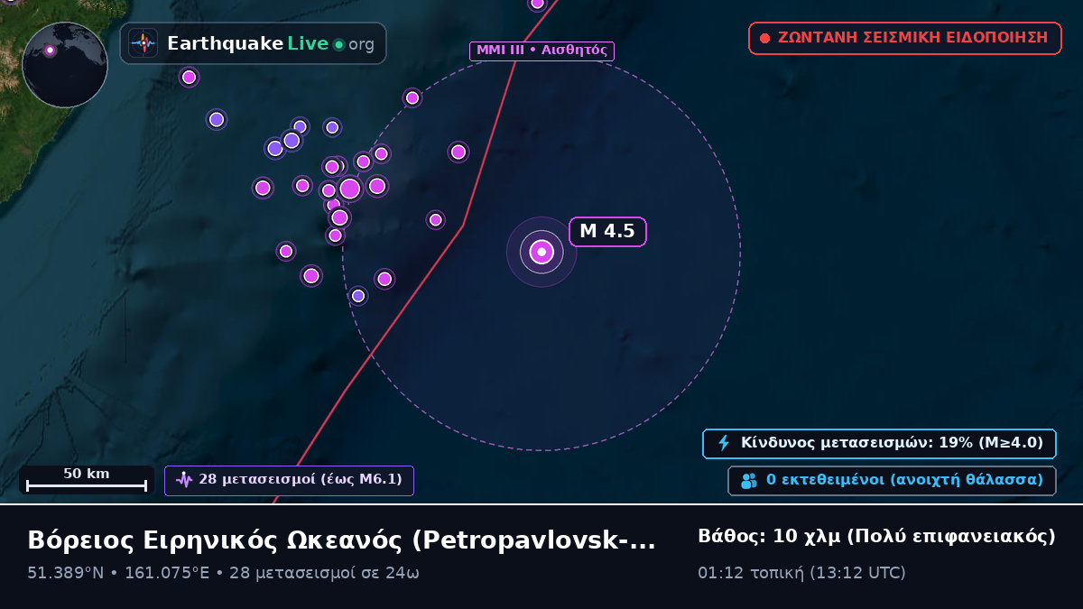 Βόρειος Ειρηνικός Ωκεανός (Ρωσία)
