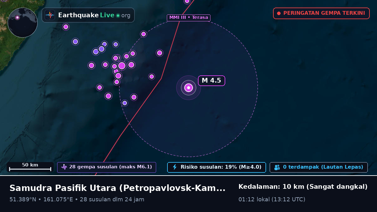 Samudra Pasifik Utara (Rusia)